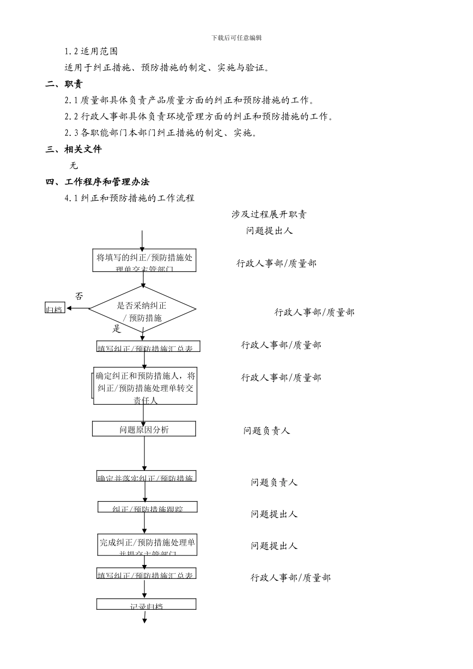 27.纠正和预防措施实施控制程序_第3页