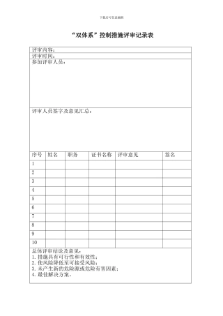 27.双体系管控措施评审记录1010