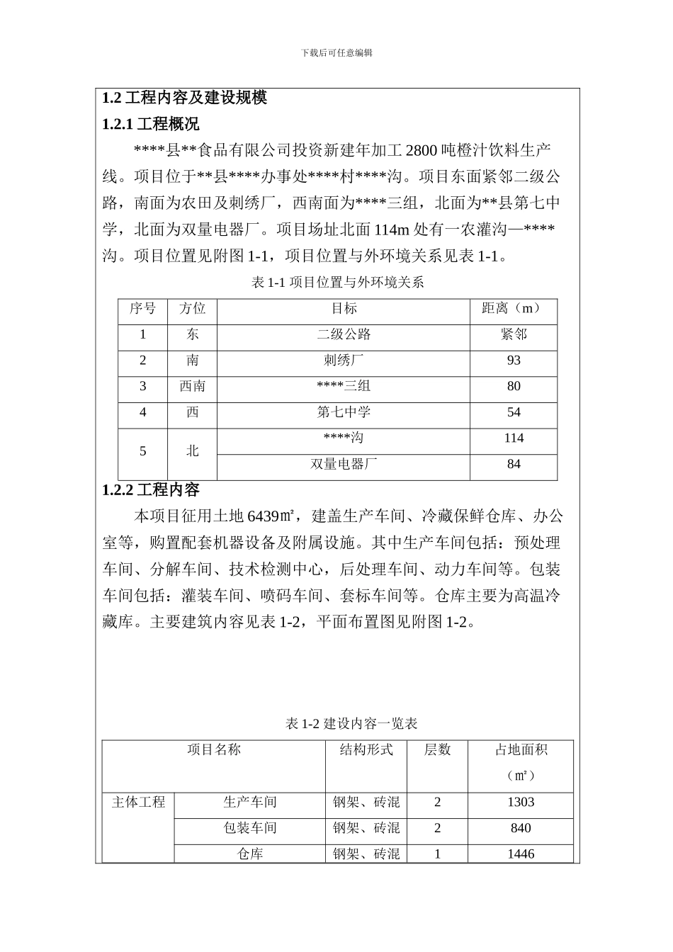 2800吨橙汁饮料生产线报告表_第2页