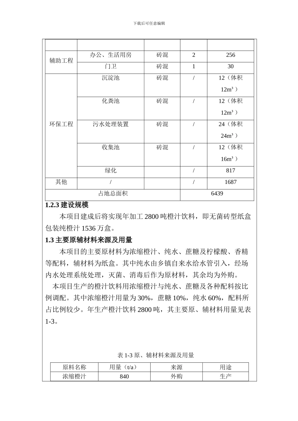 2800吨橙汁饮料生产线报告表_第3页