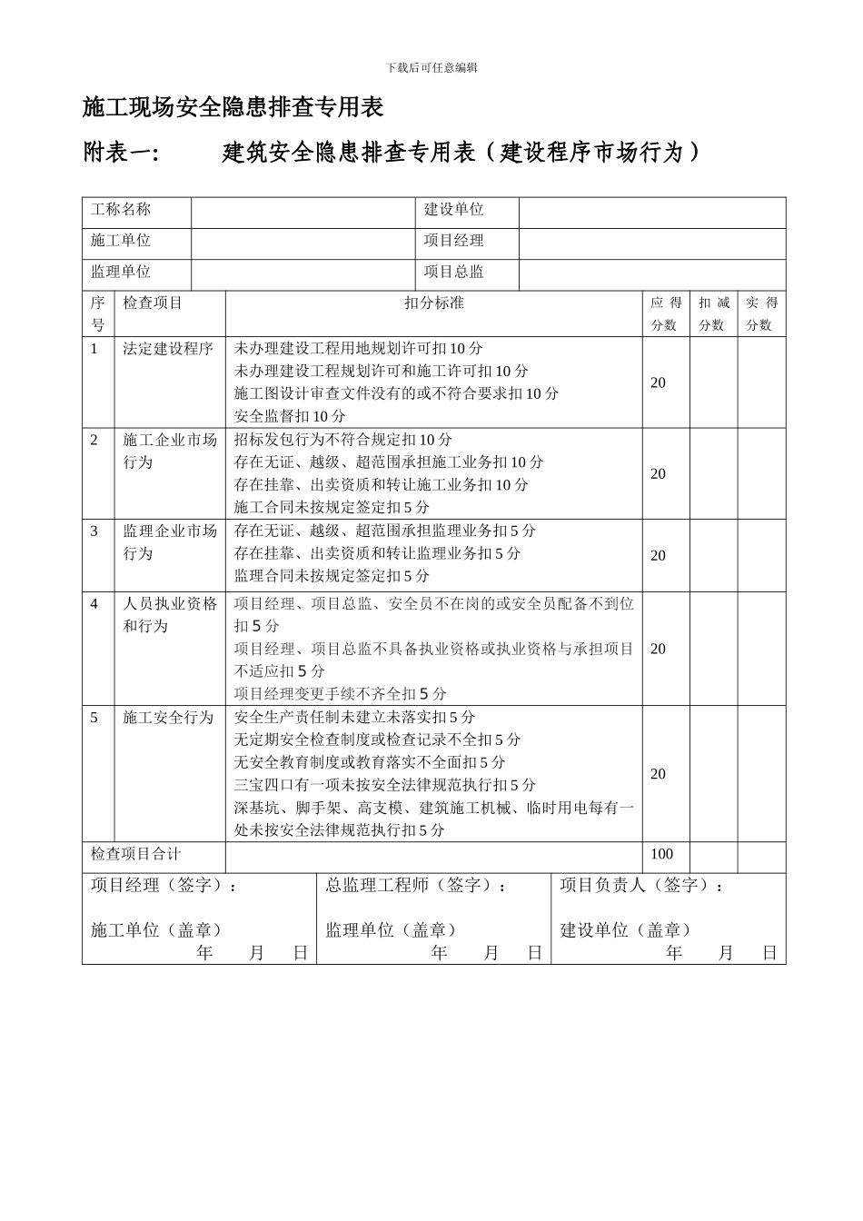 28.施工现场安全生产隐患排查专用表---整理_第1页