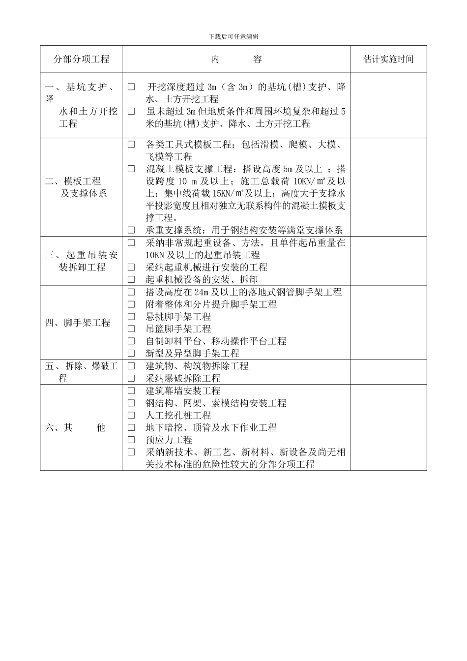 28.施工现场安全生产隐患排查专用表---整理_第3页
