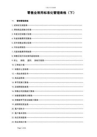 28零售企业管理表格汇总