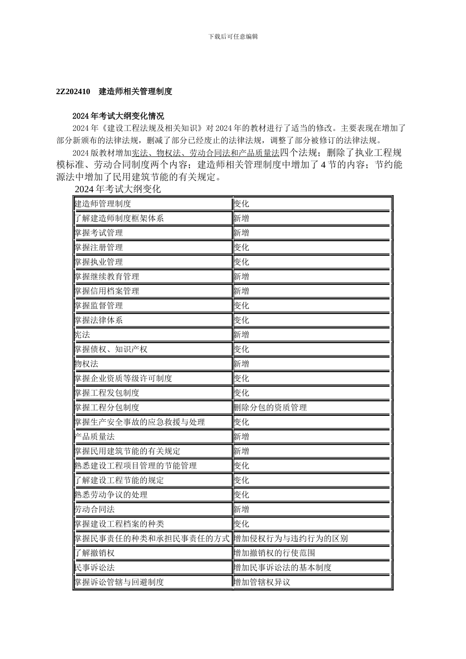 2Z202410建造师相关管理制度_第1页