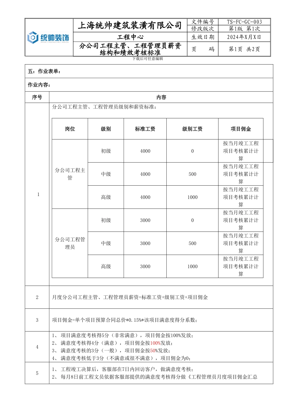 2、分公司工程主管、工程管理员薪资结构和绩效考核标准_第2页