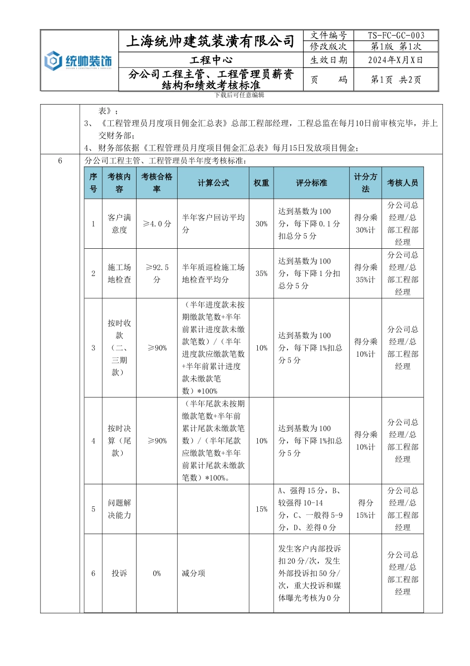 2、分公司工程主管、工程管理员薪资结构和绩效考核标准_第3页