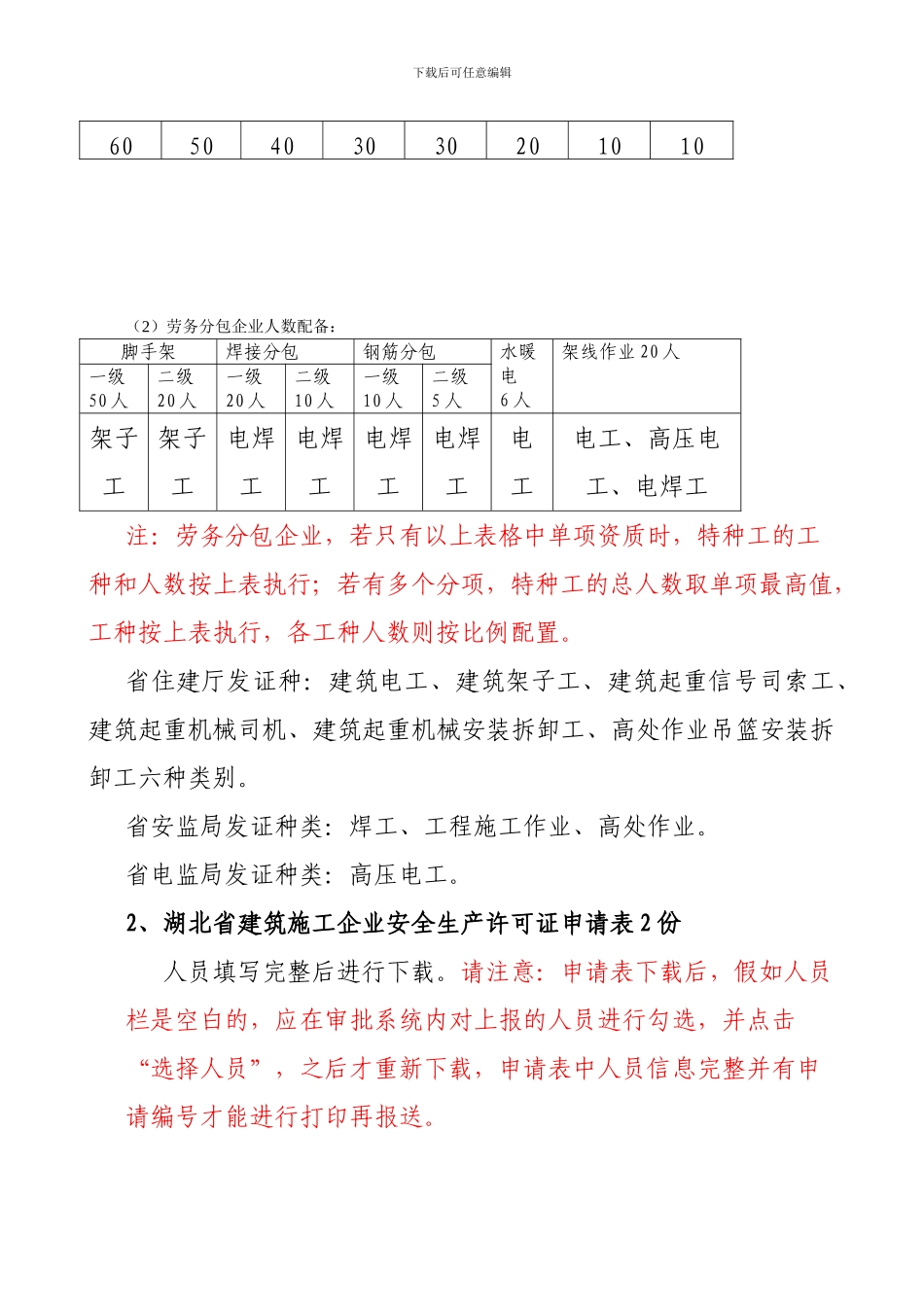 2、安全生产许可证新办证目录及要求_第2页