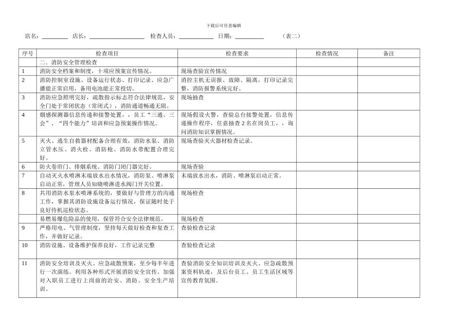 2、运营安全检查表_第2页