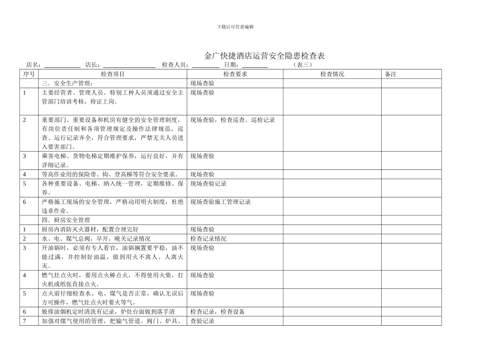 2、运营安全检查表_第3页