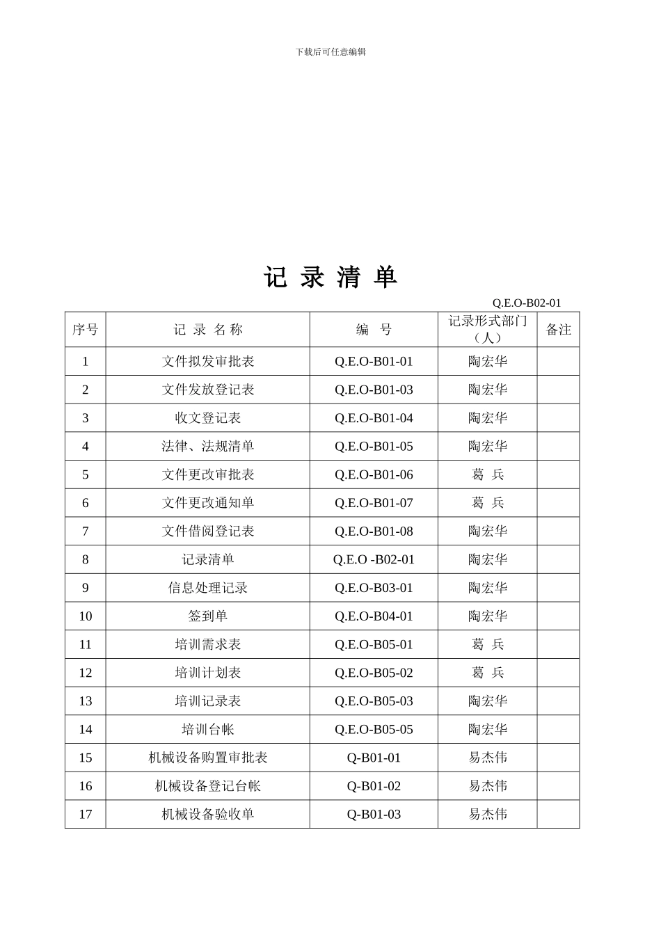 2、记录控制程序_第3页
