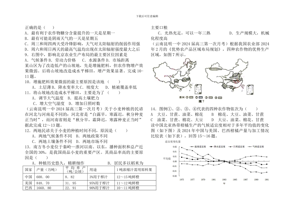 2农业生产与地理环境_第2页