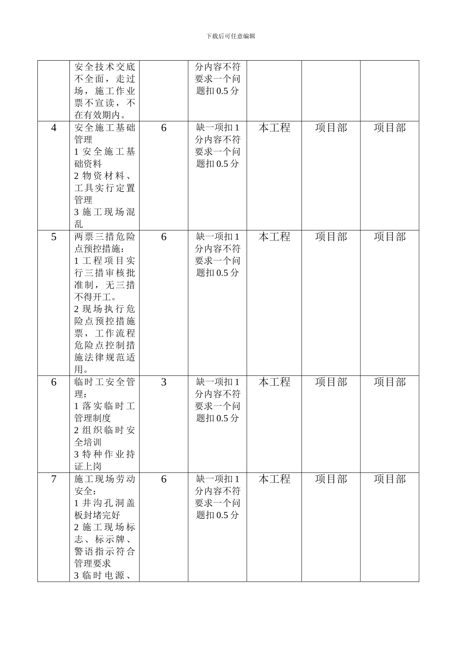 2安全奖惩制度_第2页