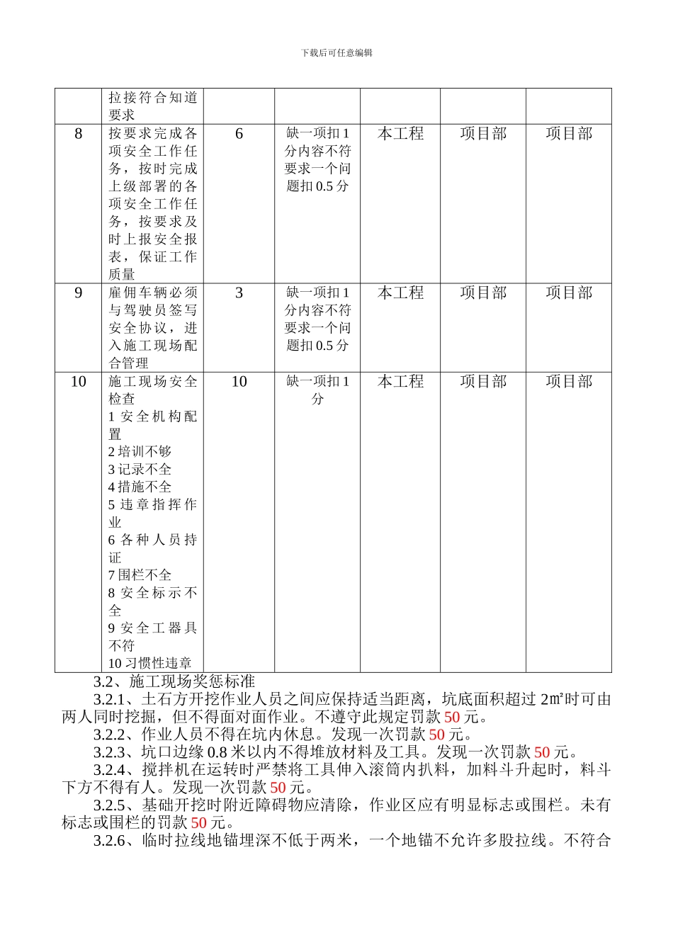 2安全奖惩制度_第3页