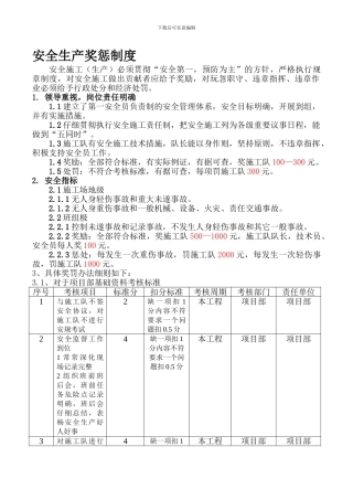 2安全奖惩制度