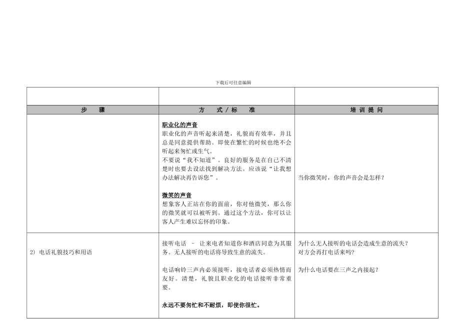 2电话礼仪程序_第2页