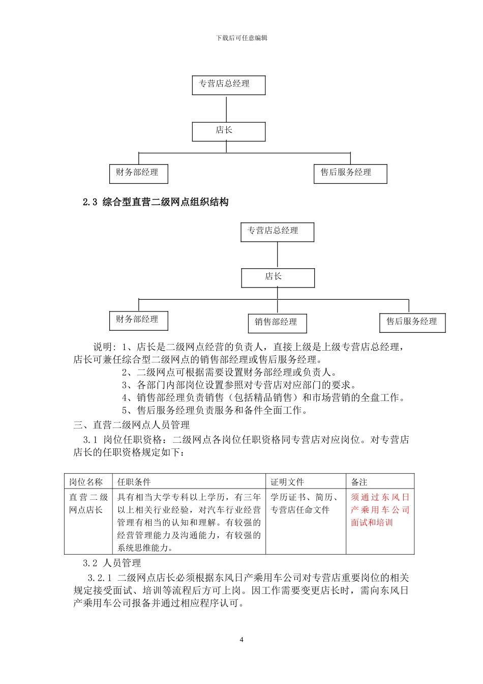 2直营二级网点组织结构及人员管理标准_第2页