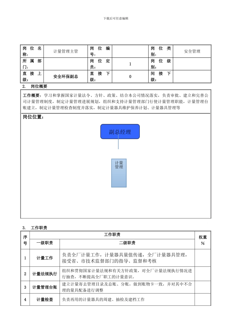 2计量管理主管岗位职责_第1页