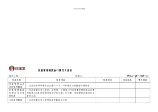 2质量制度管理执行情况自查表门店
