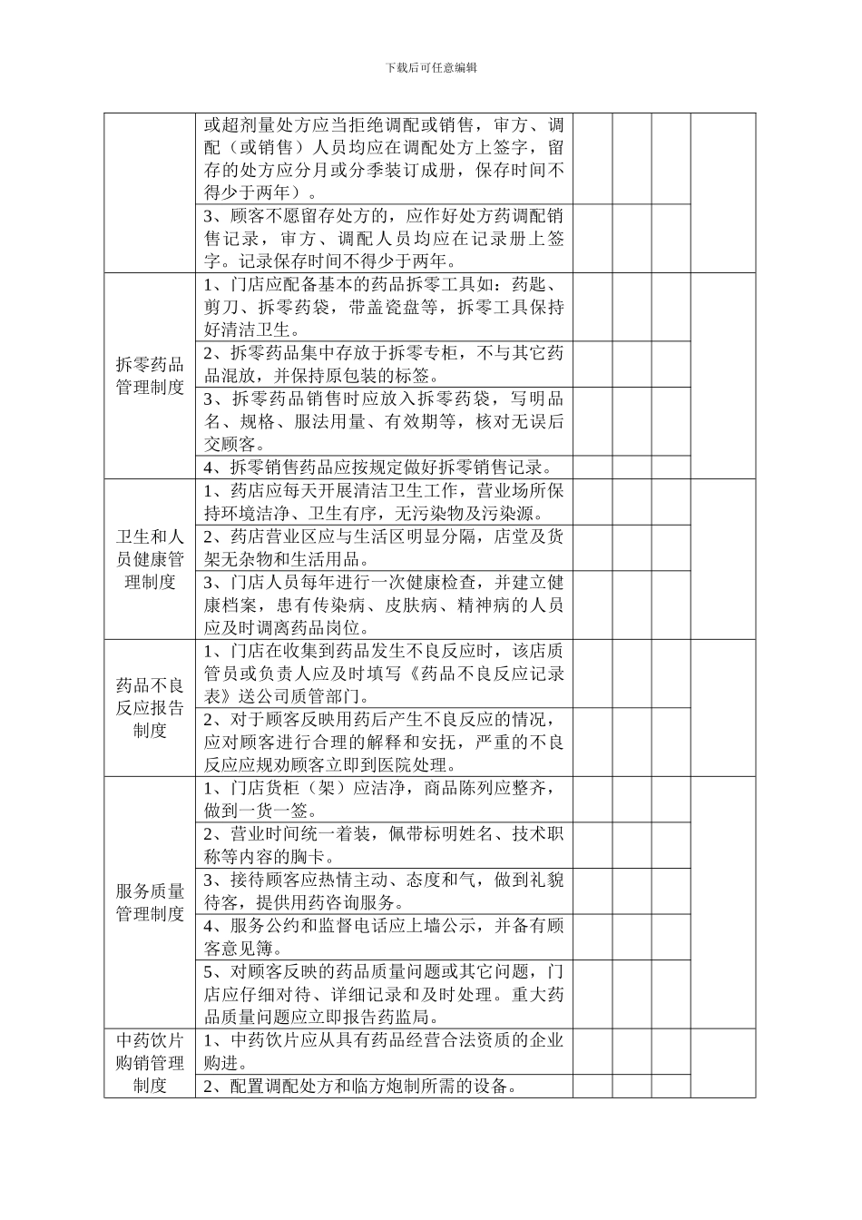 2质量管理制度执行情况检查考核表_第3页