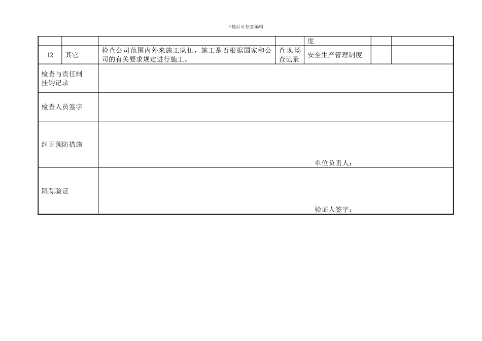 3)管理人员日常安全检查表_第3页