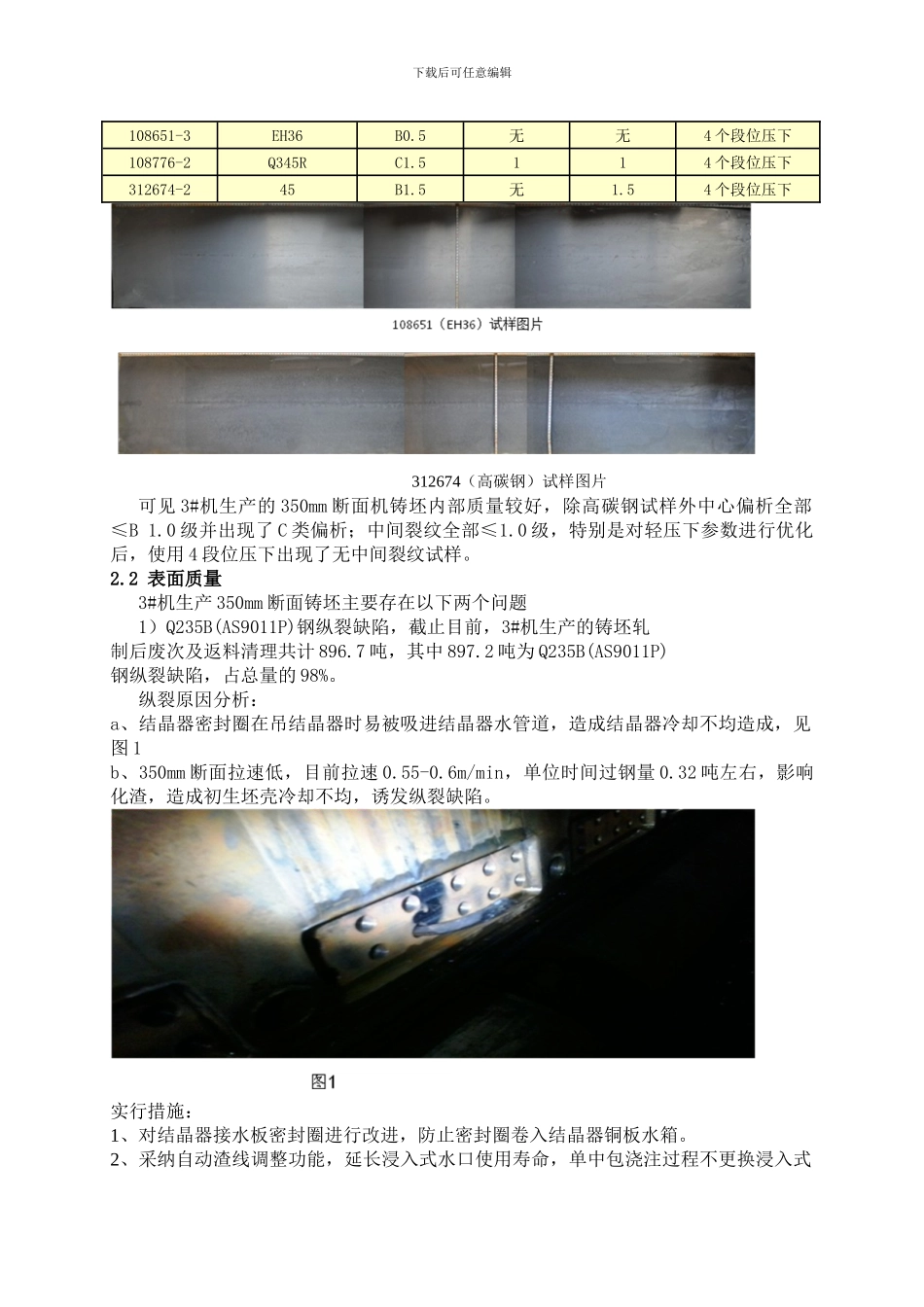 3#机350mm断面铸坯生产质量总结会议纪要_第3页