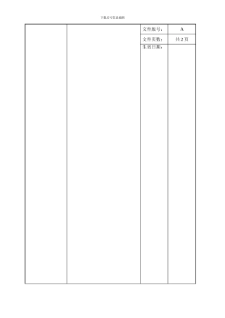 3-1-1安全生产法律法规、标准识别和获取适用管理制度doc