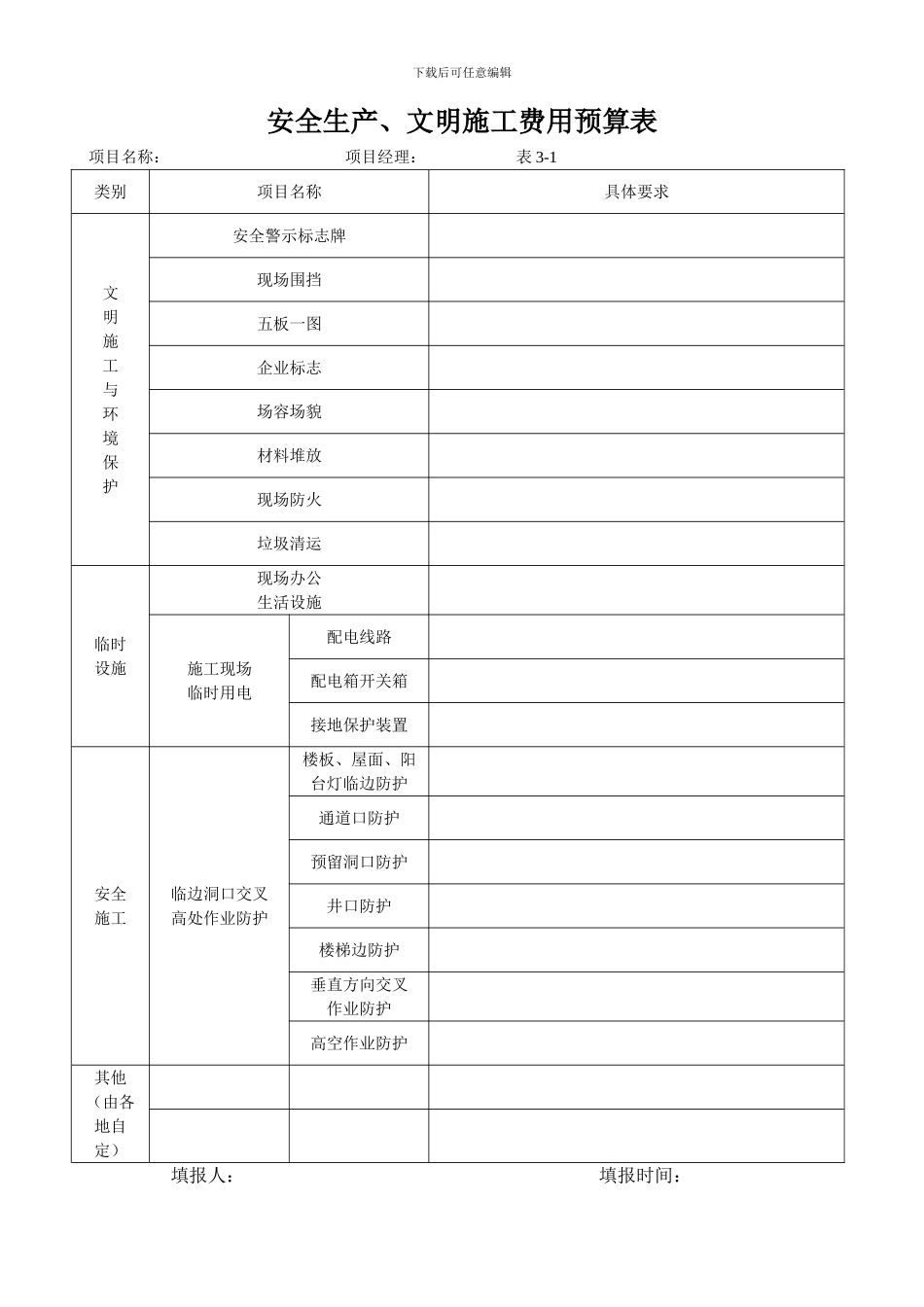 3-1安全生产、文明施工费用预算表_第1页