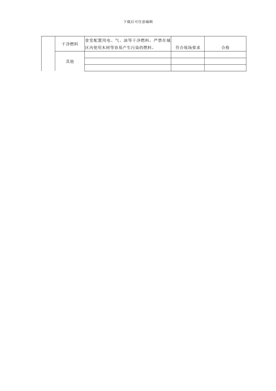 3-2.安全生产文明施工措施费检查表_第3页