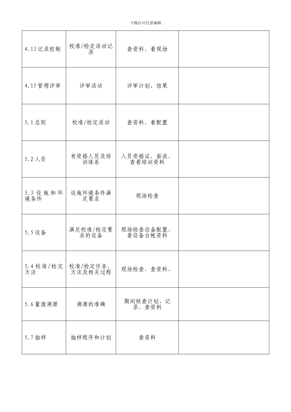3-2024年内审检查表_第3页
