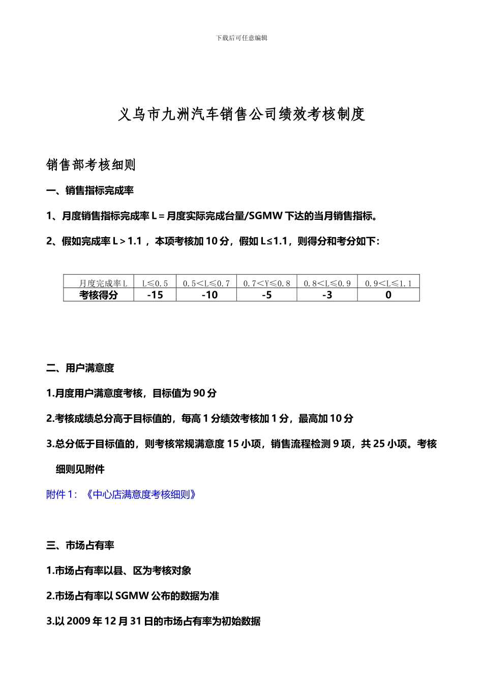 3-9中心店绩效考核制度_第1页