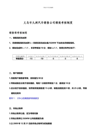 3-9中心店绩效考核制度