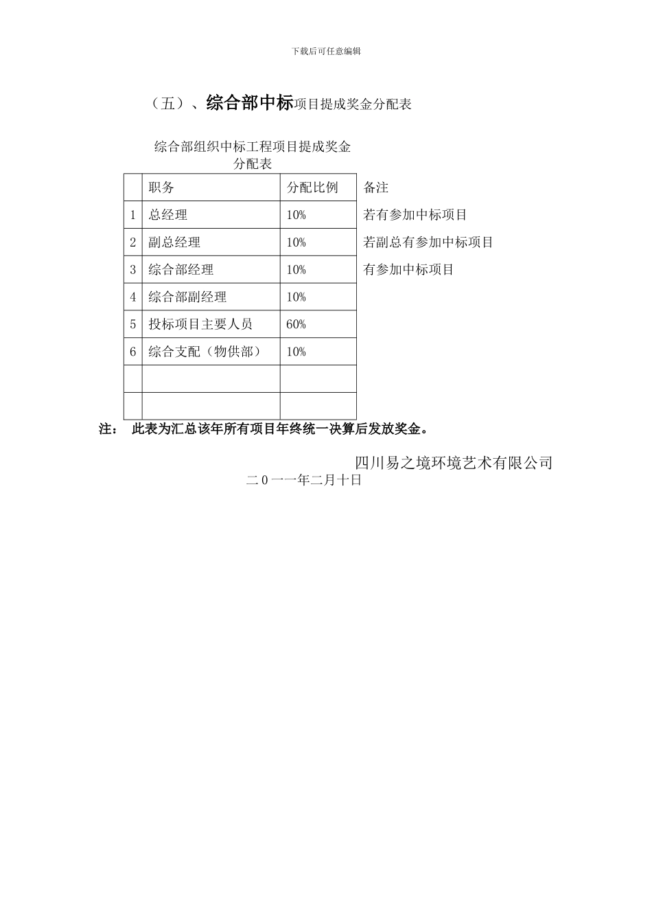 3-3综合部考核指标文件---03-3_第2页