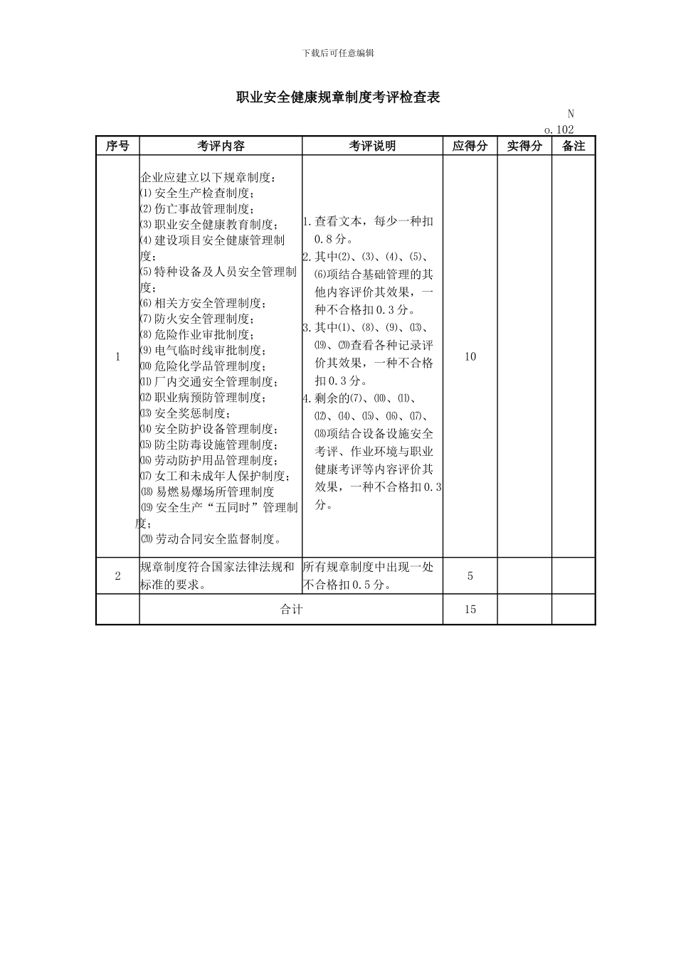 3-机械制造企业安全生产标准化考评检查表_第2页