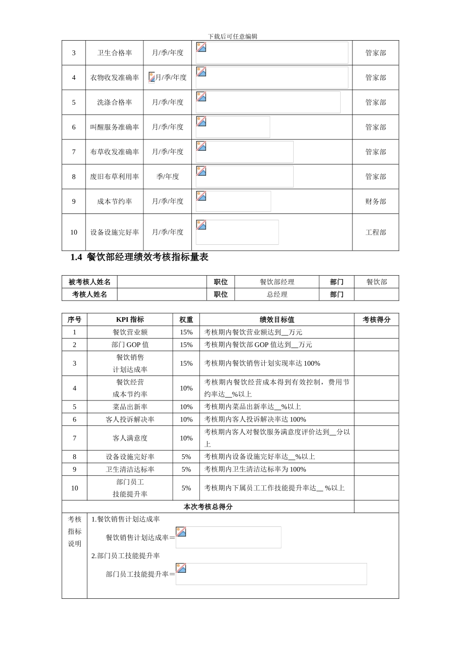 3-绩效考核全案——酒店宾馆篇_第2页