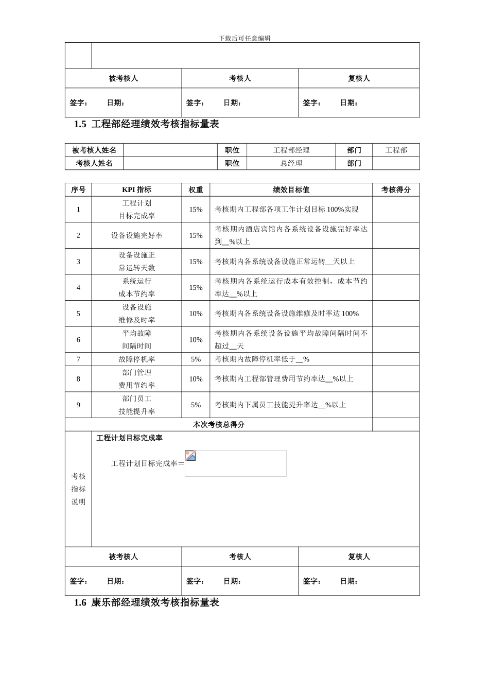 3-绩效考核全案——酒店宾馆篇_第3页