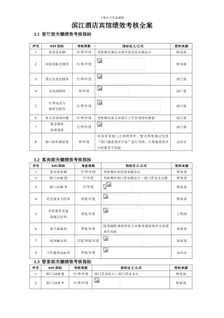 3-绩效考核全案——酒店宾馆篇