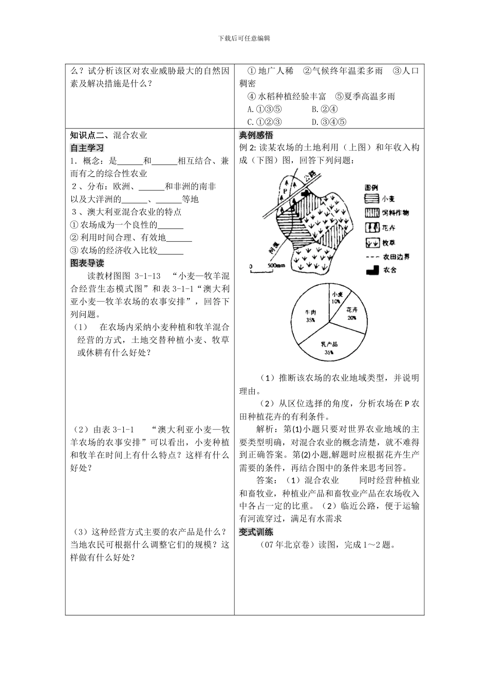 3.1.2农业生产与地理环境_第3页