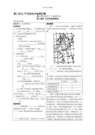 3.1.2农业生产与地理环境
