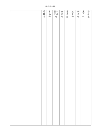 3.1质量管理体系过程职责分配表