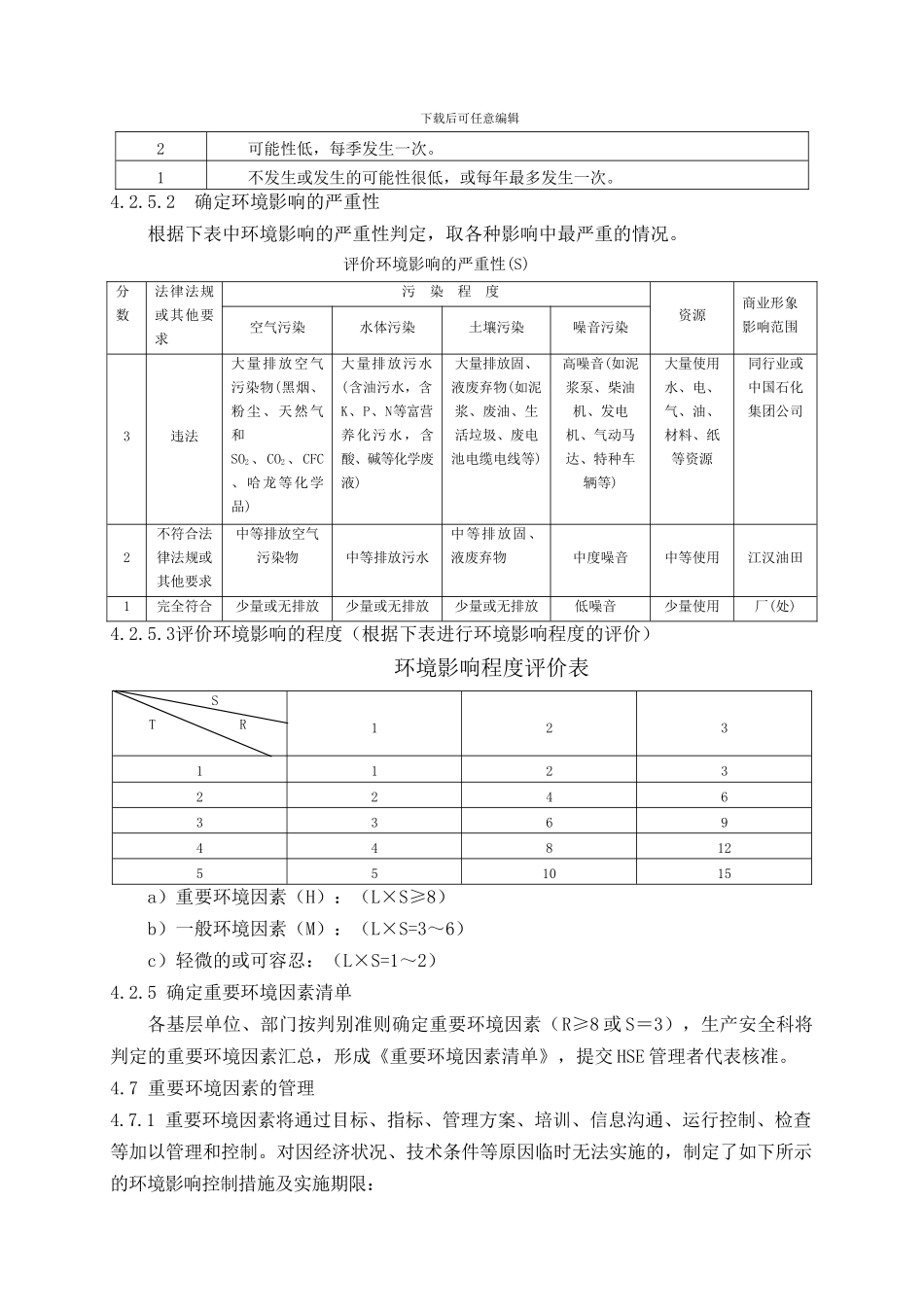 3.2--环境因素识别与评价管理程序_第3页