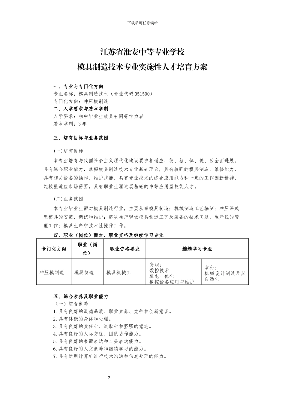 3.2024级模具制造技术专业实施性人才培养方案_第2页