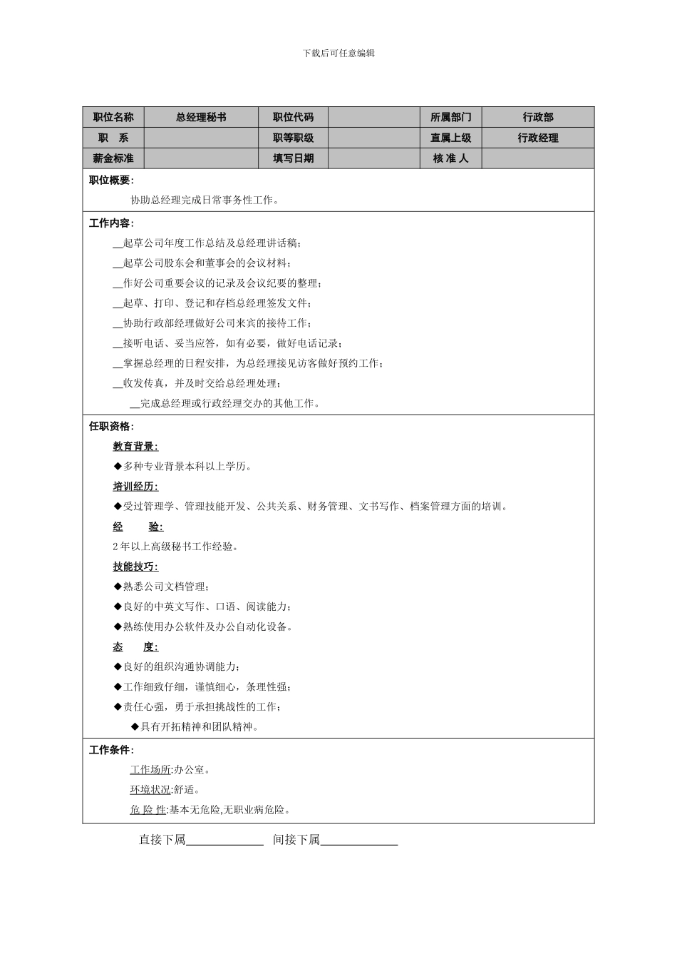 3.总经理秘书-岗位职责-锡恩4D绩效考核操作方案_第1页