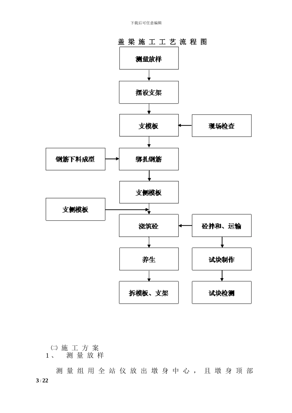 30-十字墩盖梁施工方案_第3页