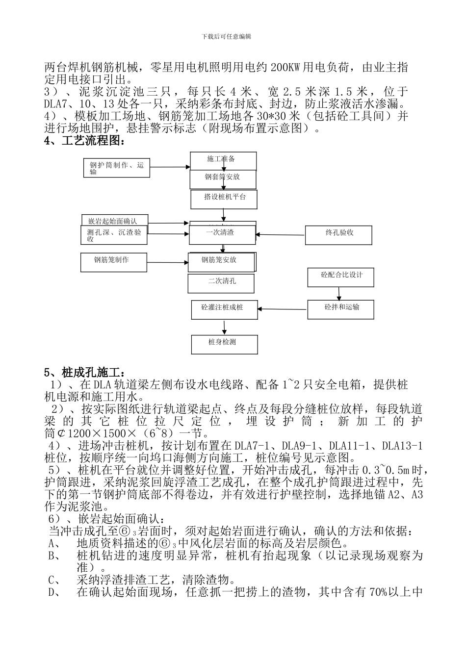 300t龙门吊轨道梁嵌岩灌注桩施工方案_第2页