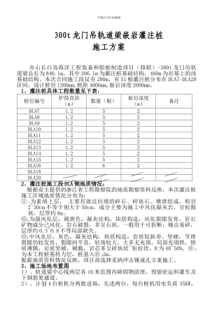 300t龙门吊轨道梁嵌岩灌注桩施工方案