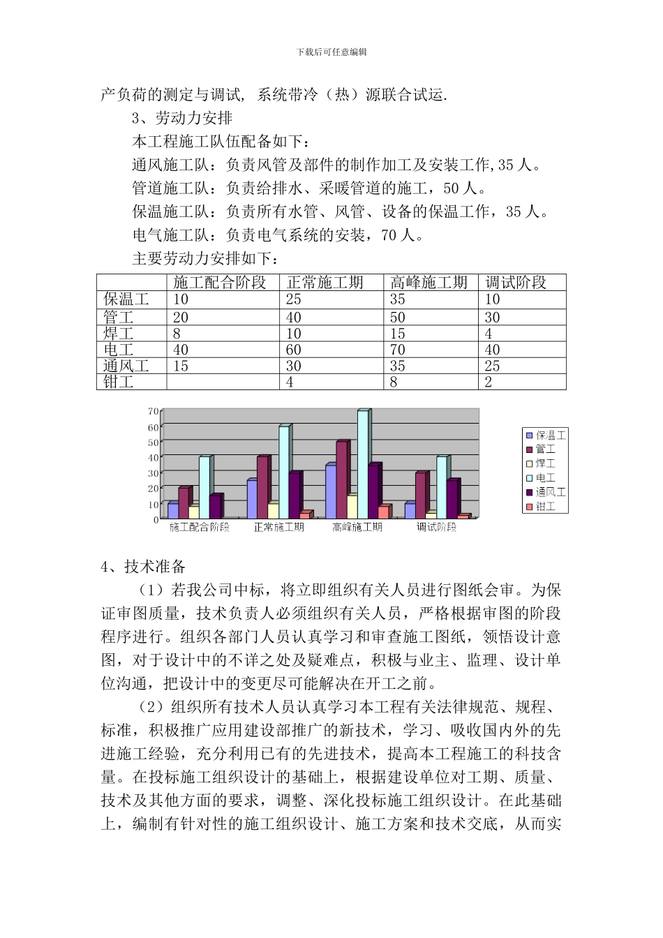 301医院机电工程方案_第2页