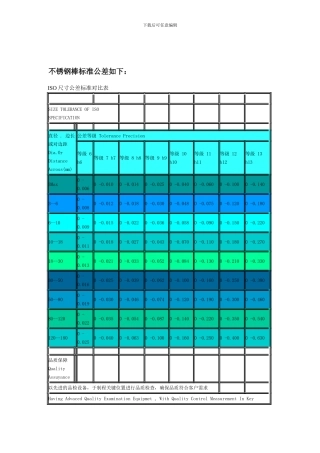 303、304、316等研磨棒生产公差