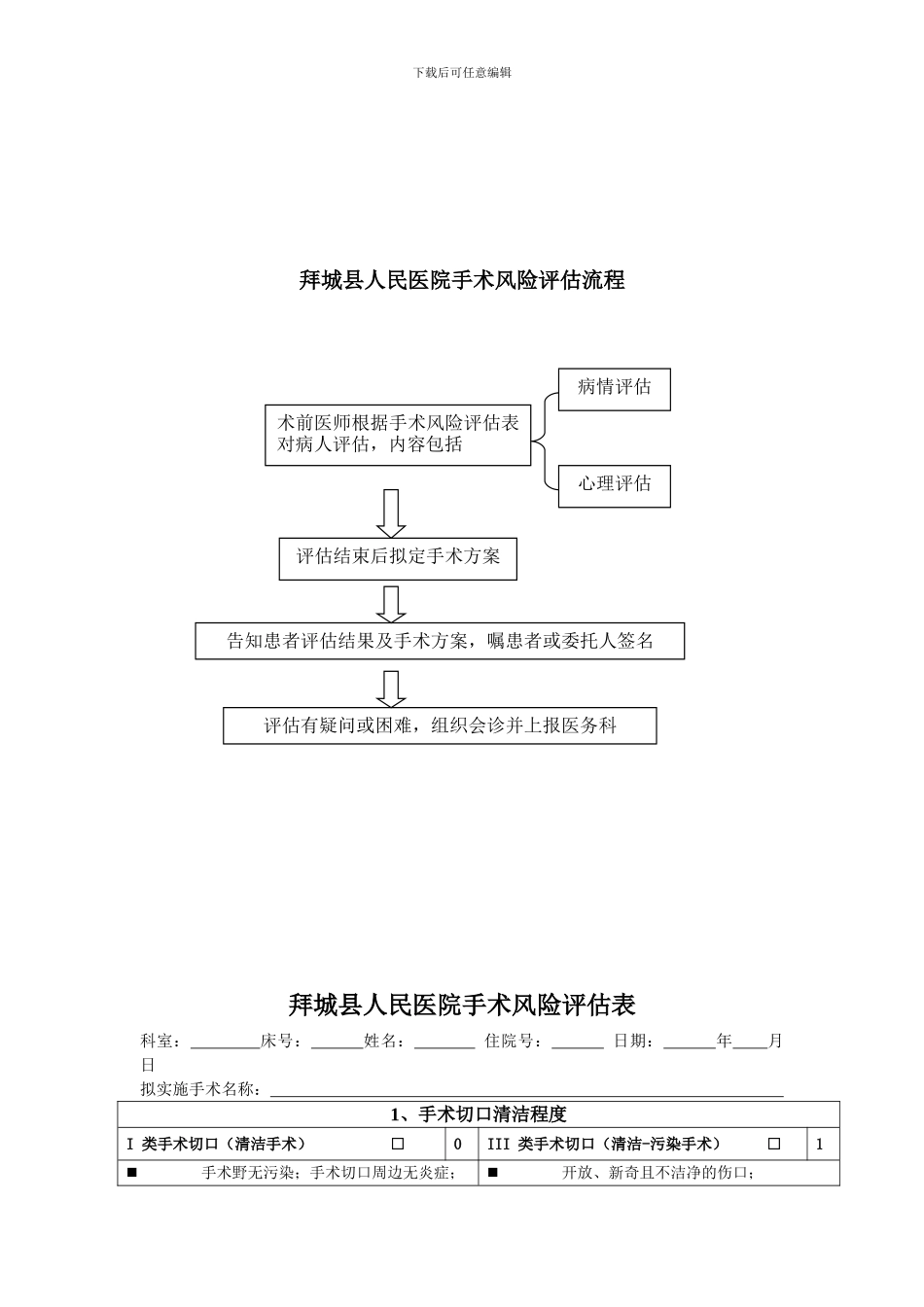 333----手术风险评估制度-流程-评估表_第3页