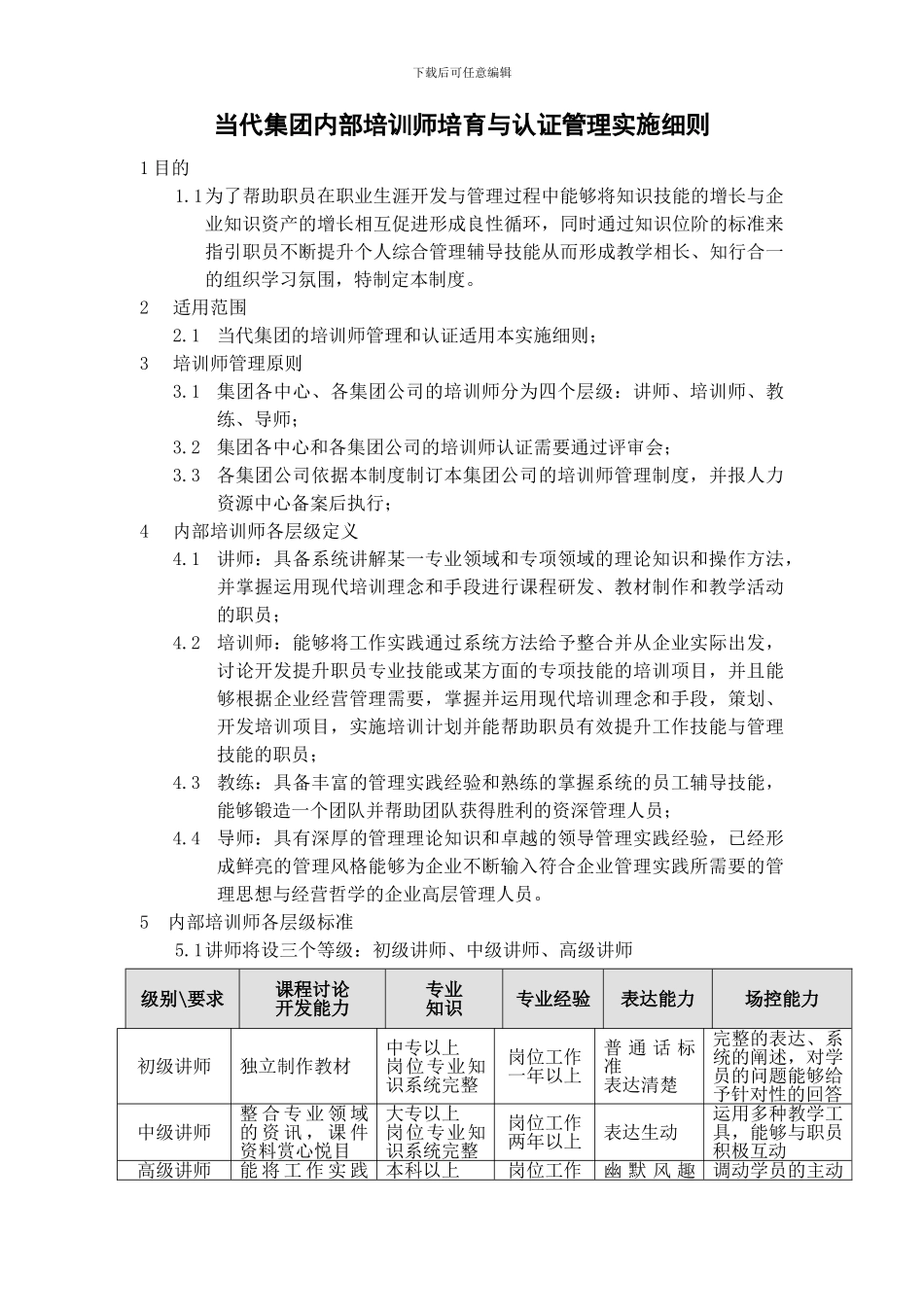 337-当代集团内部培训师培养与认证管理实施细则_第1页