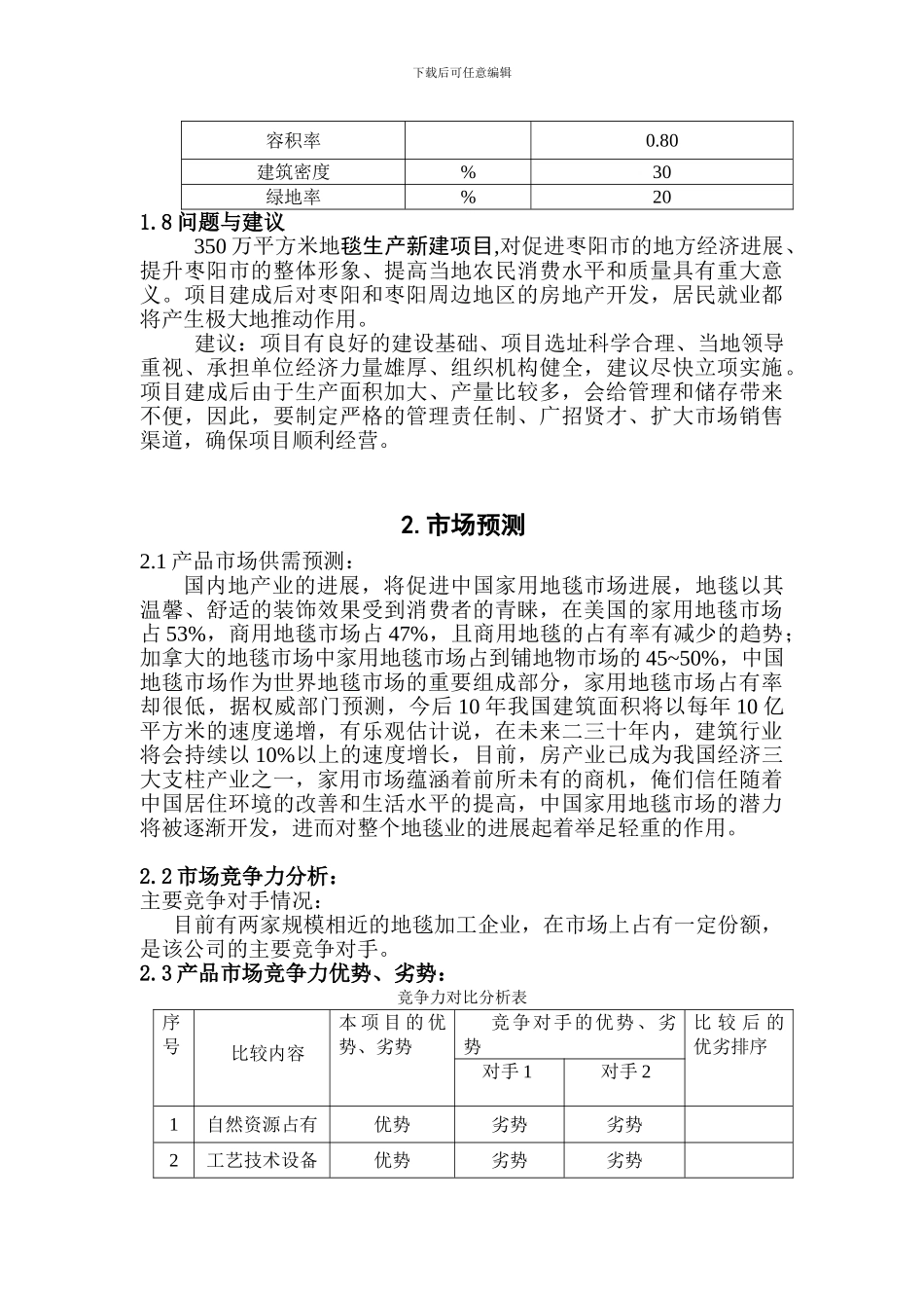 350万平方米生产地毯报告_第3页